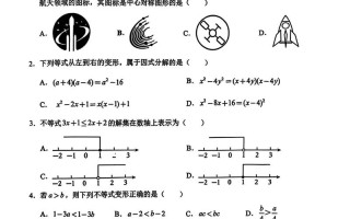 2025年济南艺考考点有哪些？