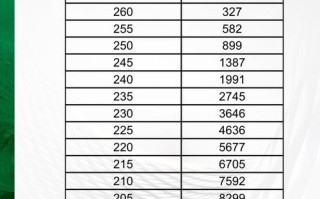 2025陕西美术联考考什么？怎么准备？