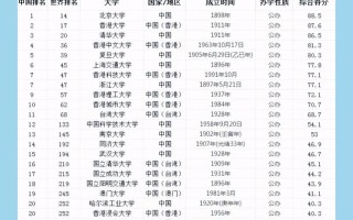 全国大联考2025排名