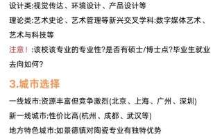2025美术生报志愿，专业院校如何选？