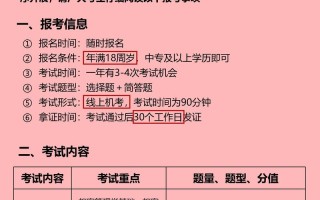 2025黄石艺考报名何时开始？