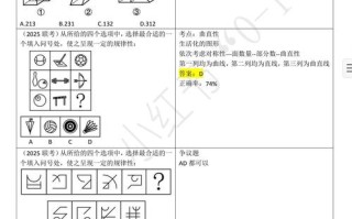 2025省考联考题常识