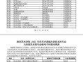 南艺2025校考成绩何时公布？