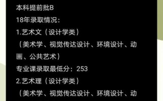 陕西理工大学美术录取分数线多少？