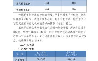 舞蹈生大学录取分数线一般多少？