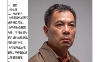 福建2025美术联考人数