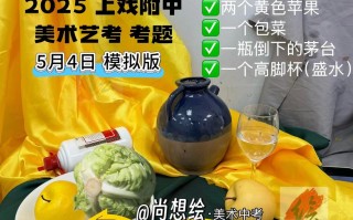 2025上海美术考题考什么？