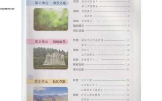 江苏统考音乐类2025有何新变化？