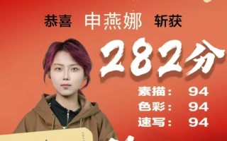 2025吉林美术考试考什么？