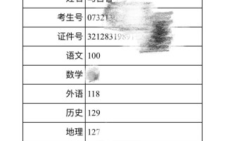 江苏省文化联考成绩查询