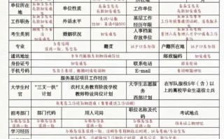 2025年十月联考报名何时开始？