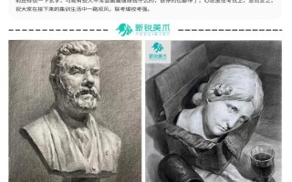 2010广东美术联考考了哪些内容？