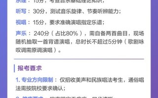 声乐艺考面试分160