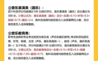 湖南音乐专业考试科目有哪些？