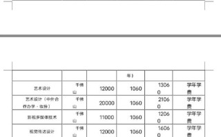 山东工艺美术学院招生网怎么查招生信息？