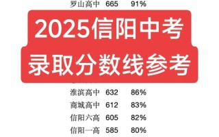 信阳2025联考何时开始？