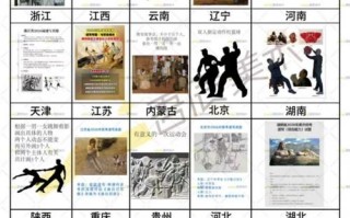 2012湖北美术联考考题是什么？