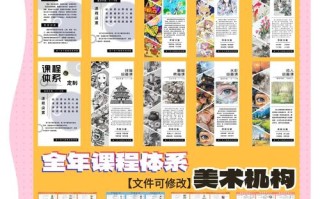 2025年美术艺考内容