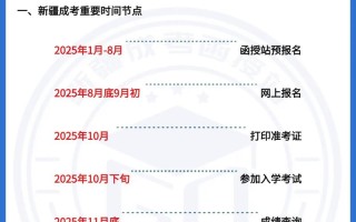 新疆艺考联考报名入口在哪？