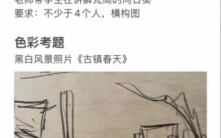 2025江西美术450分怎么算？