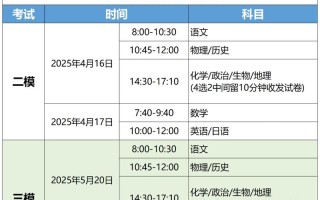 山西2025年艺考何时开始？