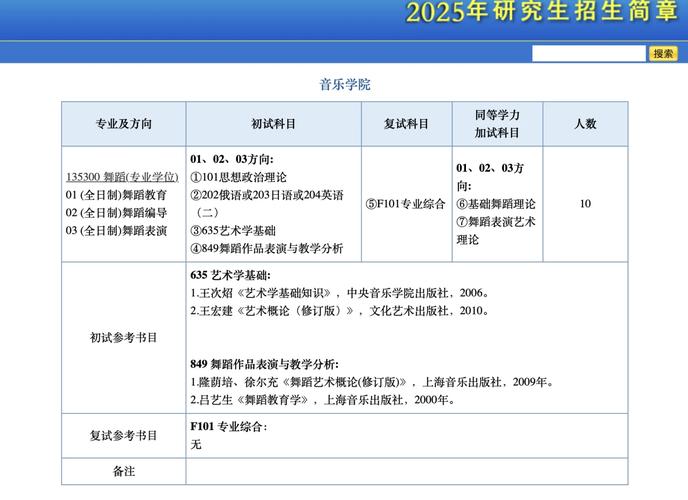 2025年哪些大学承认舞蹈联考成绩?-第1张图片-泰美艺术培训 2025年哪些大学承认舞蹈联考成绩?-第1张图片-泰美艺术培训