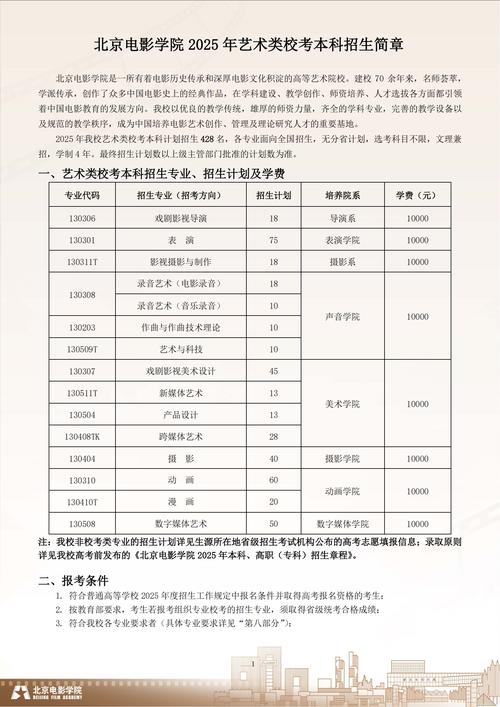 北京电影学院美术系2025招生有何新变化？-第3张图片-泰美艺术培训
