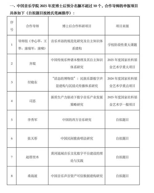 上海音乐学院附中2025招生有何新变化？-第3张图片-泰美艺术培训