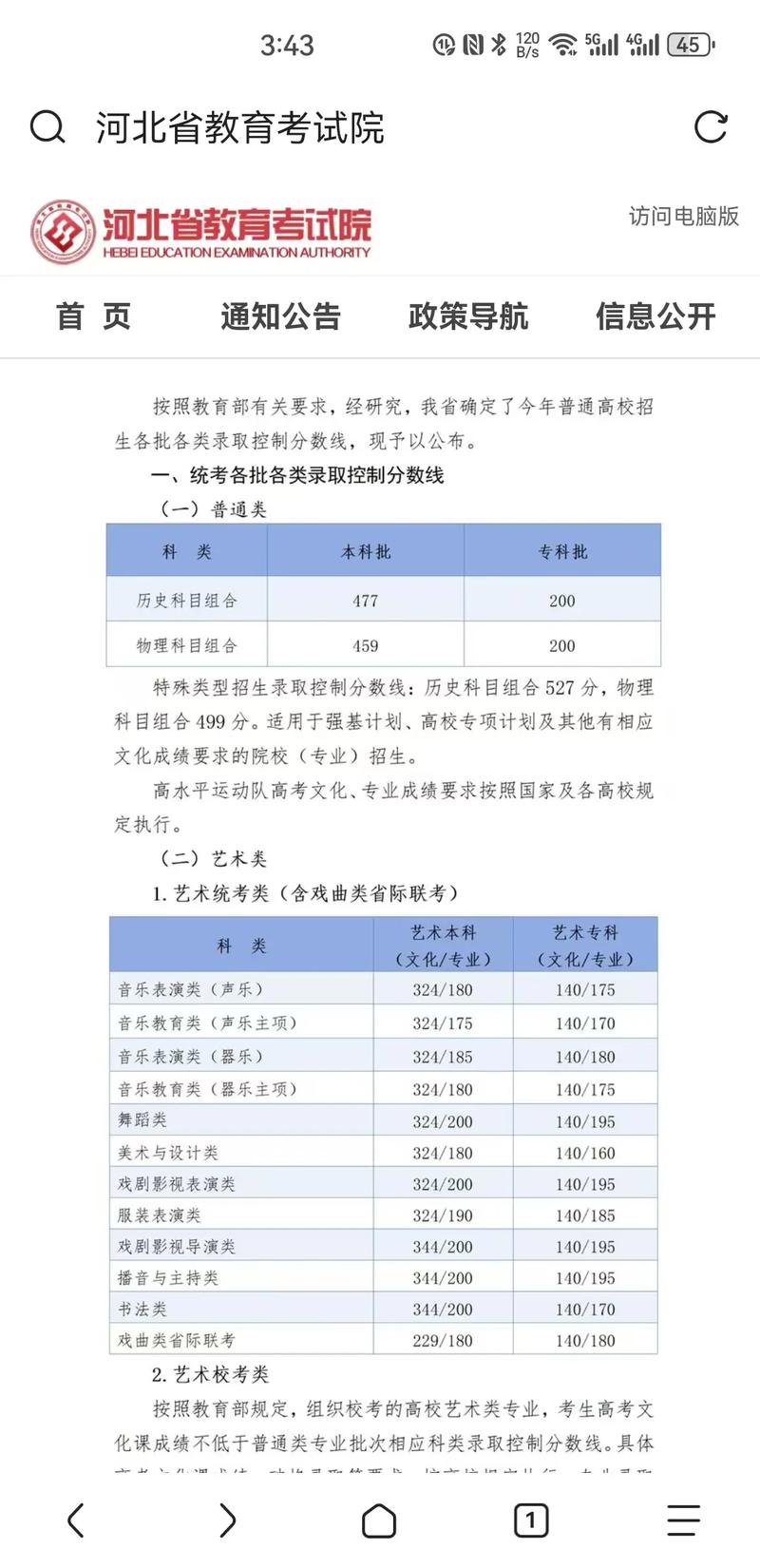 2025河南舞蹈a段分数线是多少？-第2张图片-泰美艺术培训