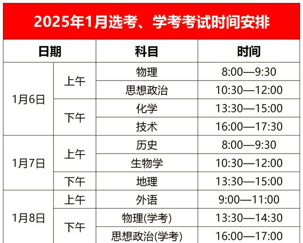 2025 MBA联考成绩何时公布？-第2张图片-泰美艺术培训