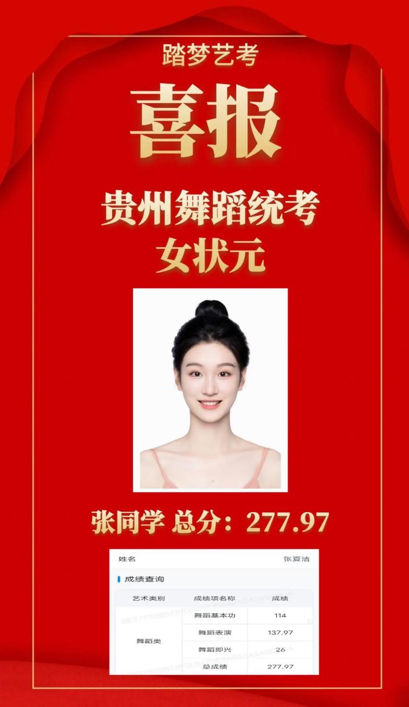 哪些院校承认甘肃舞蹈联考成绩？-第3张图片-泰美艺术培训