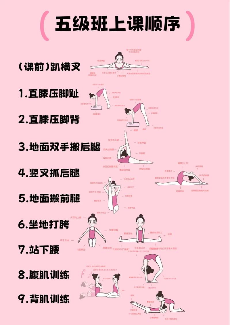 体育舞蹈考试通常安排在几月？-第2张图片-泰美艺术培训