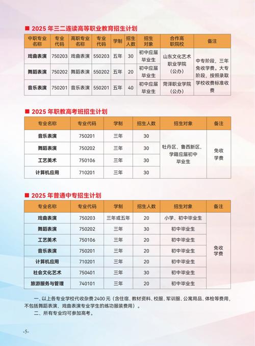 菏泽学院2025艺考成绩何时公布？-第2张图片-泰美艺术培训