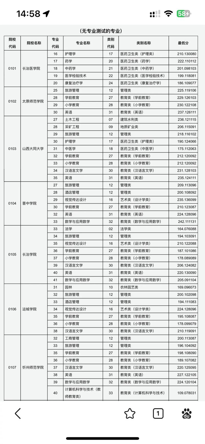 2025哪些山西播音联考院校承认联考成绩?-第1张图片-泰美艺术培训 2025哪些山西播音联考院校承认联考成绩?-第1张图片-泰美艺术培训