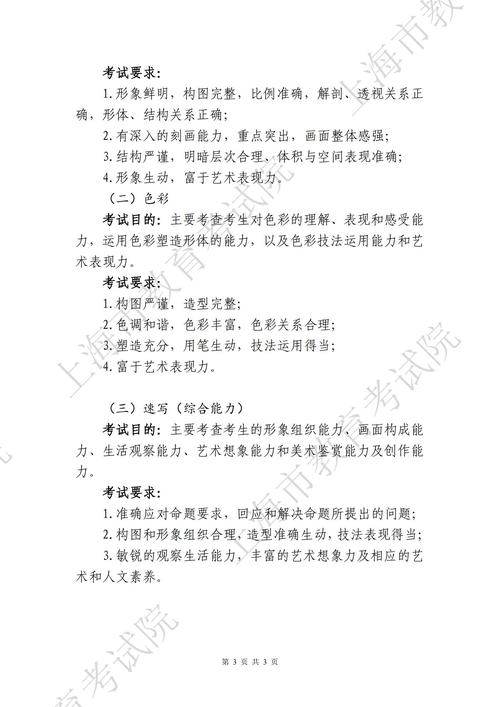 2025美术联考怎么高效备战？-第3张图片-泰美艺术培训