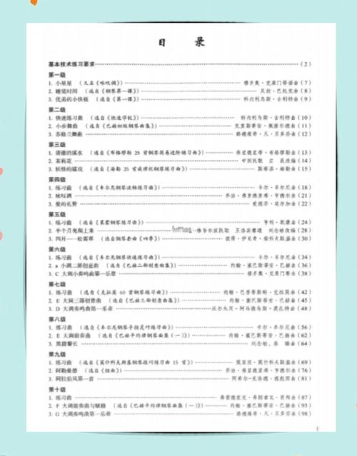 2025上海音乐学院考级简章-第3张图片-泰美艺术培训