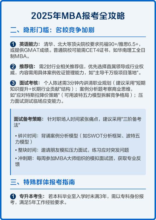 2025年1月MBA联考报名何时开始？-第2张图片-泰美艺术培训