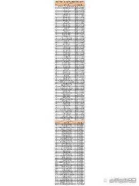 哪些大学承认播音联考成绩？-第1张图片-泰美艺术培训