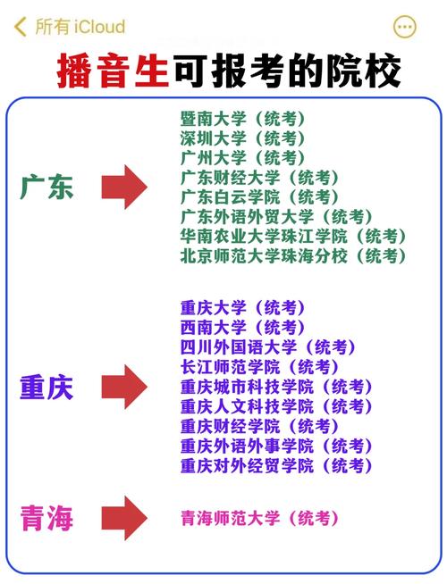 哪些大学承认播音联考成绩？-第3张图片-泰美艺术培训