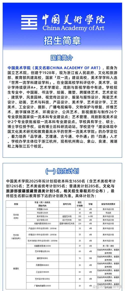 福州大学美术专业2025招生有何新变化？-第3张图片-泰美艺术培训