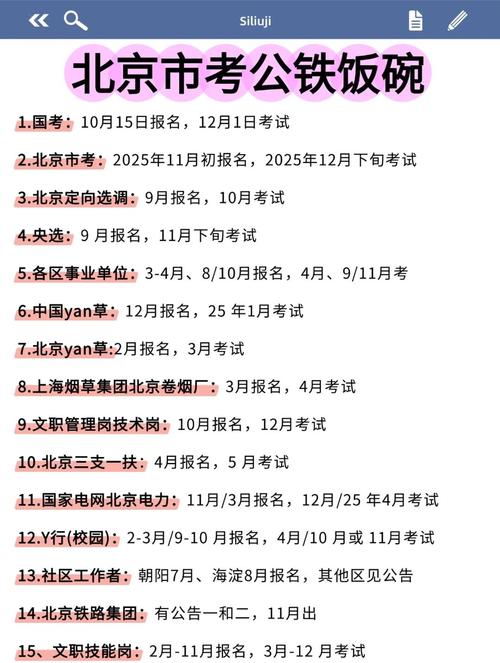 2025北京艺考考点何时公布？-第3张图片-泰美艺术培训