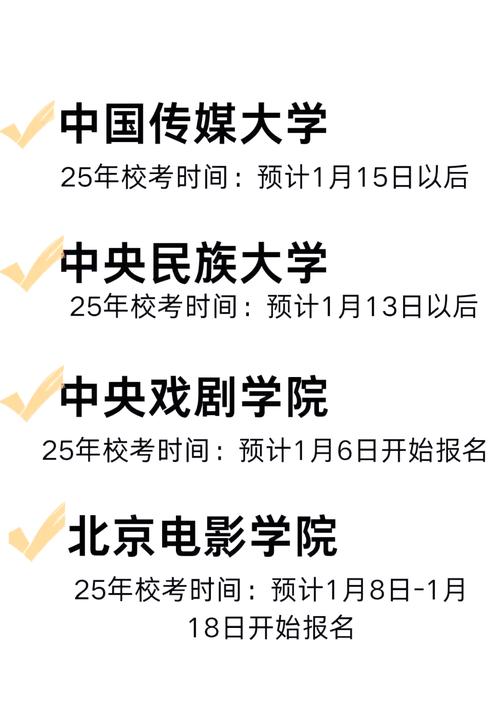 2025黑龙江艺考在线有何新变化或优势？-第1张图片-泰美艺术培训
