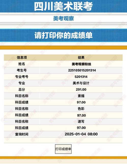 2025四川美术联考成绩何时查？怎么查？-第1张图片-泰美艺术培训