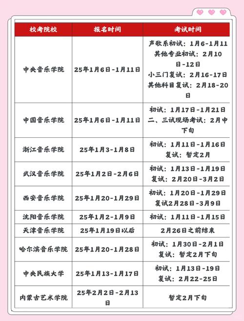 2025江西联考播音a证线多少？-第2张图片-泰美艺术培训