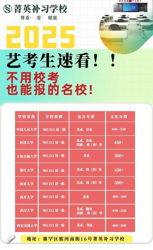 福建100艺考教育地址具体在哪里？-第1张图片-泰美艺术培训