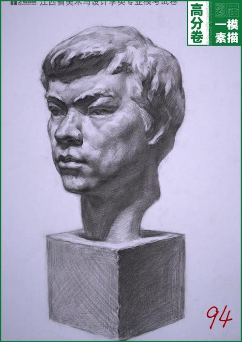 2025江西美术联考A证分数线是多少？-第1张图片-泰美艺术培训