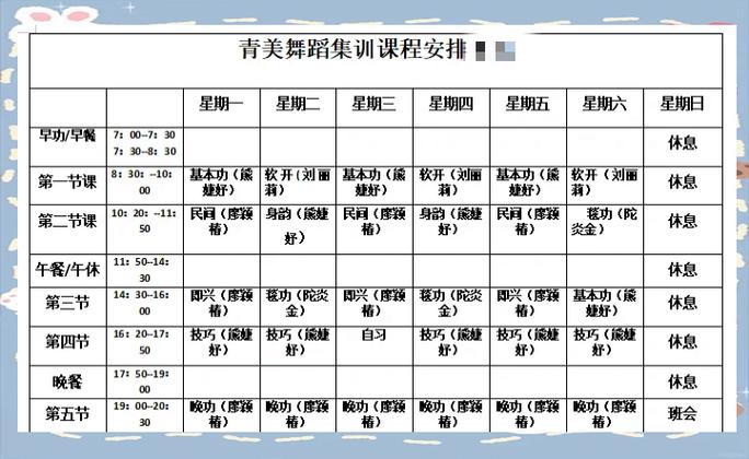 舞蹈编导年薪究竟几何？-第2张图片-泰美艺术培训