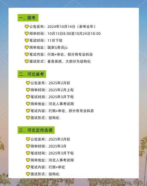 2025河北联考提前批B招录政策有何变化？-第3张图片-泰美艺术培训