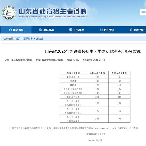 2025艺考录取结果何时公布？哪些因素影响最终录取？-第3张图片-泰美艺术培训