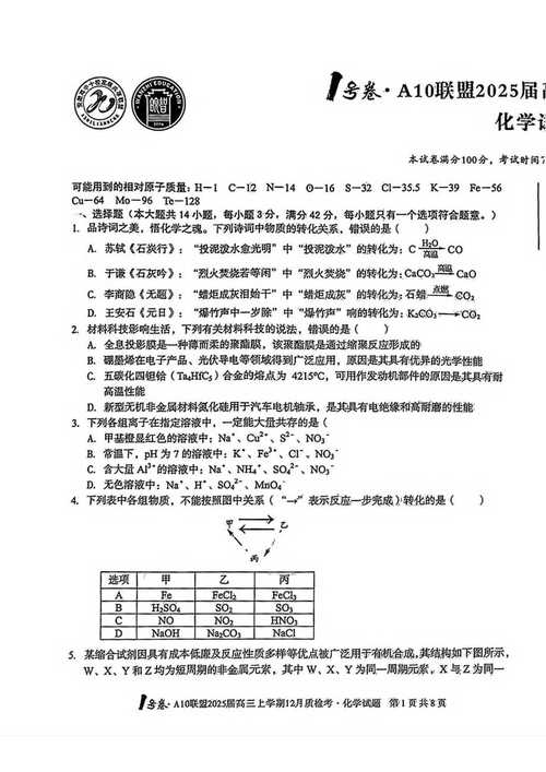 A10安徽联考2025届命题方向与备考重点是什么？-第1张图片-泰美艺术培训